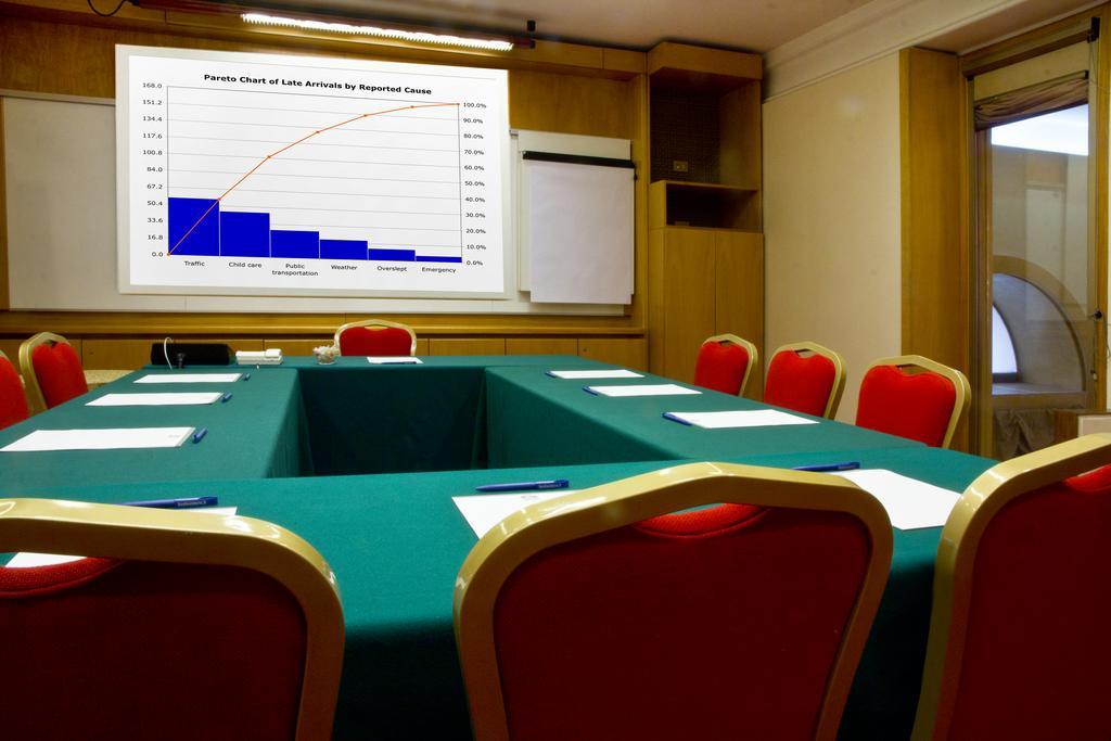 Mondial Hotel Tirana